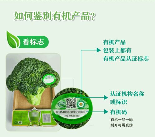 一圖讀懂有機(jī)產(chǎn)品認(rèn)證與生物農(nóng)藥技術(shù)研發(fā)